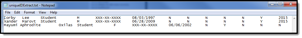 Screenshot of Example of the Unique ID Extract in CSV Format.