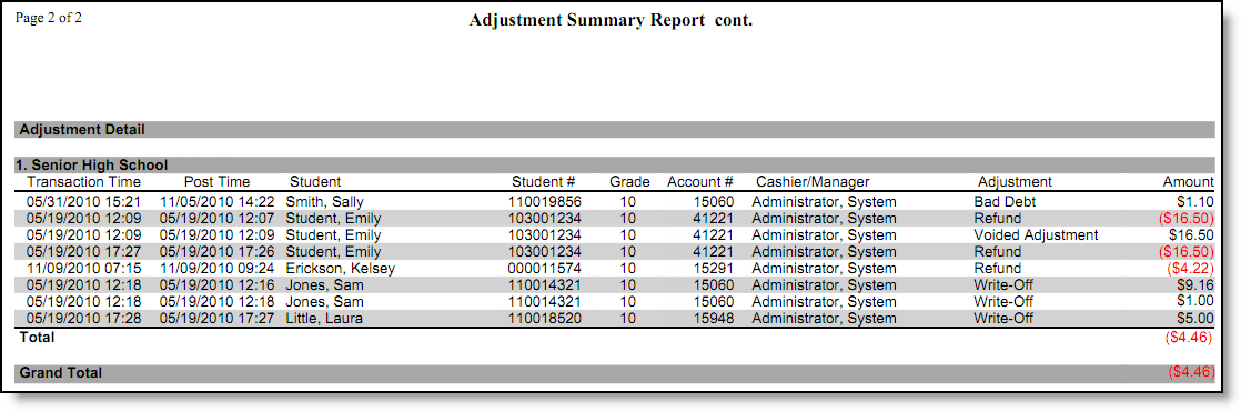 Screenshot of Detailed Adjustment Report sorted by Adjustment Type