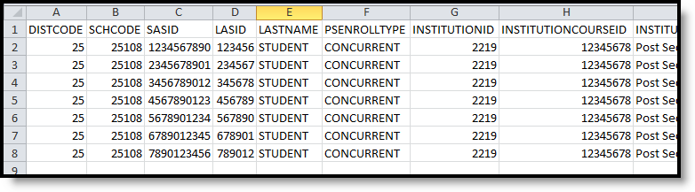 Screenshot of an example of the Dual Enrollment extract in CSV format. 