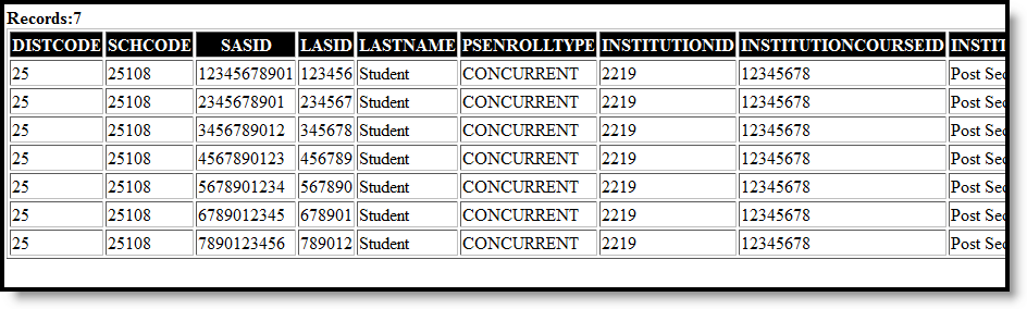 Screenshot of an example of the Dual Enrollment extract in HTML format. 
