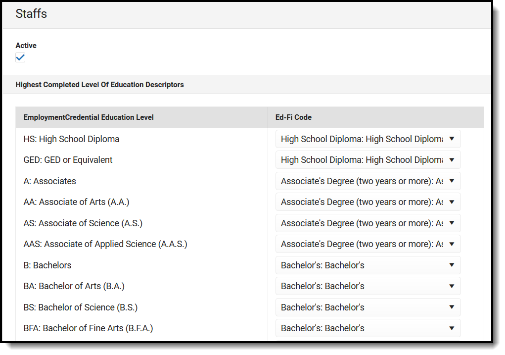 Screenshot of Employment Credential Education Level Descriptors.