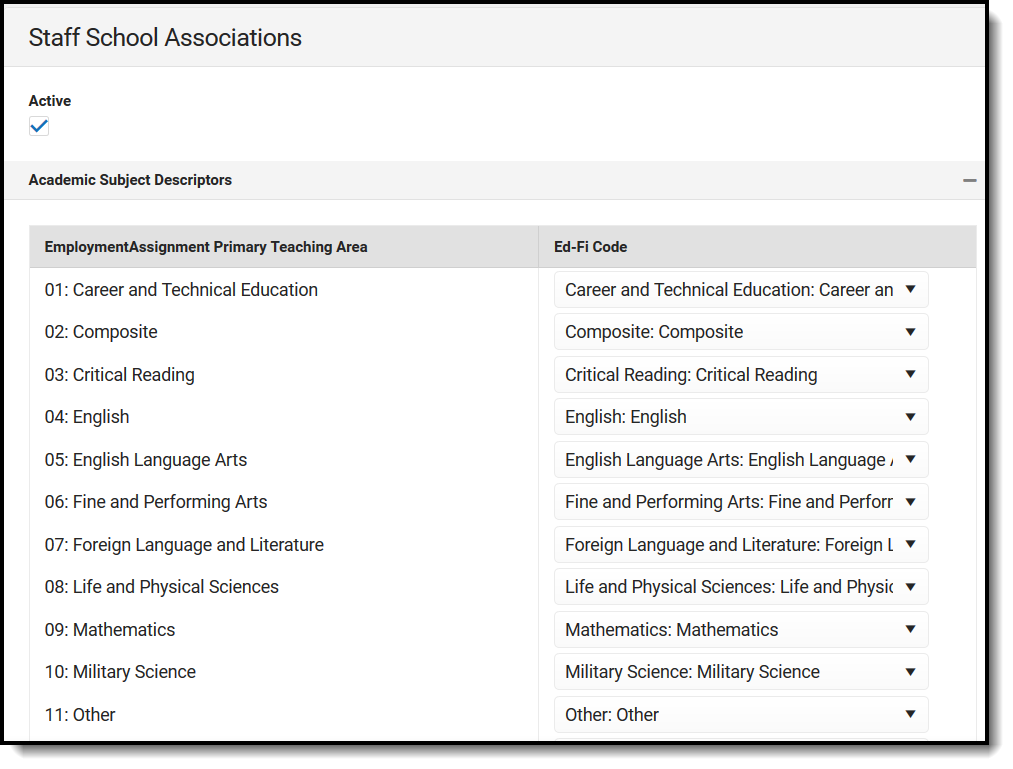 Screenshot of Academic Subject Descriptors.