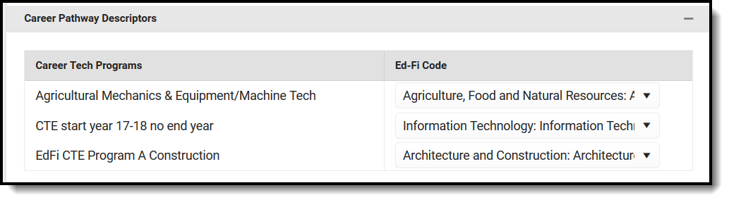 Screenshot of Career Tech Programs Descriptors.