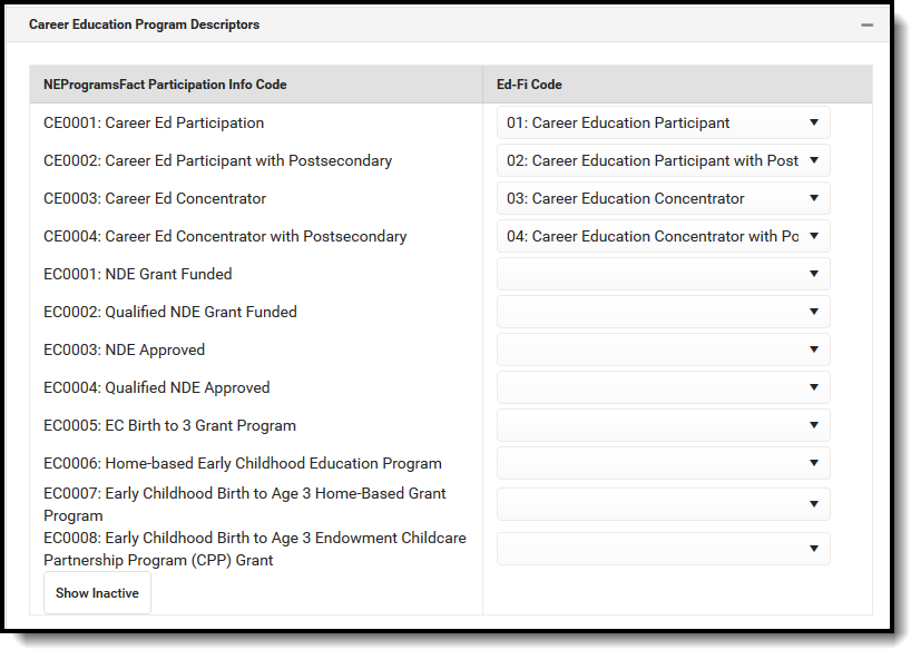 Screenshot of NE Programs Fact Participation Info Codes.