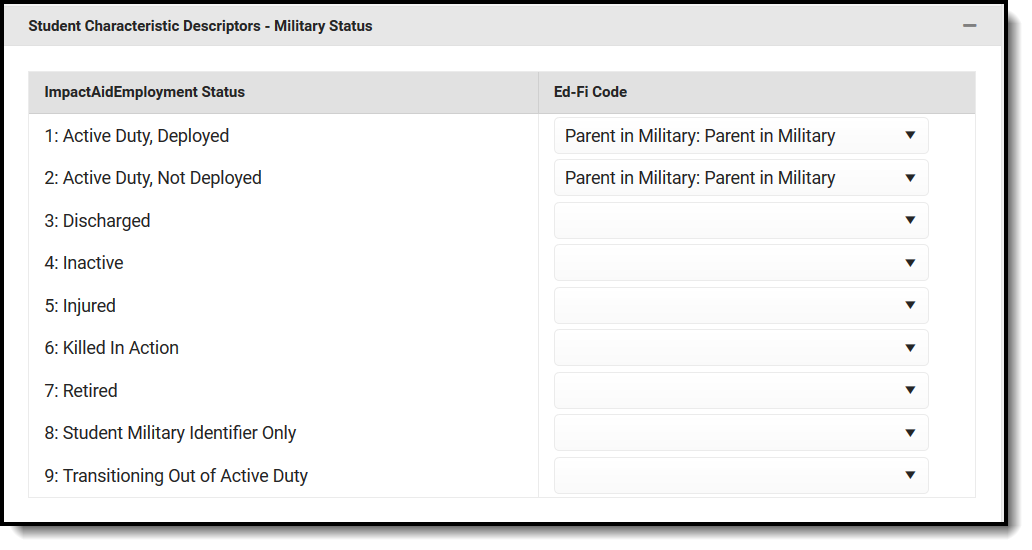 Screenshot of the Student Characteristic Descriptors Military Status section.