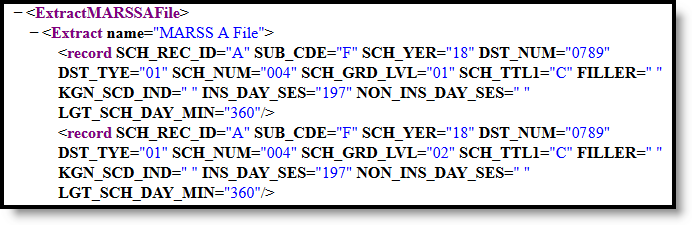 Screenshot showing an example of the MARSS A extract in XML format.