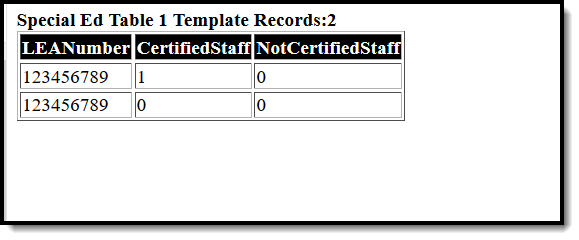 Screenshot of the Table 1 Extract HTML example.