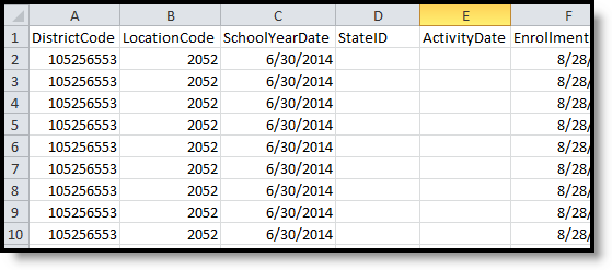 Screenshot of the PIMS School Enrollment CSV format example.