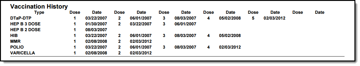 Screenshot of the Vaccination History section