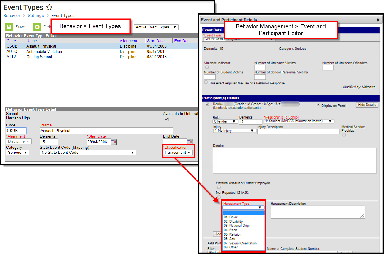 Screenshot showing the Classification field in the Event Types tool with Harassment selected and highlighting the Harassment Type dropdown in a participant record in Behavior Management.