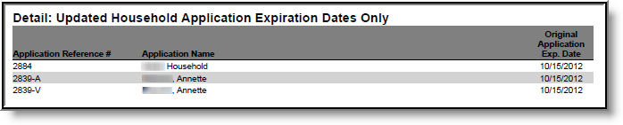 Screenshot of Detail: Updated Household Application Expiration Dates Only