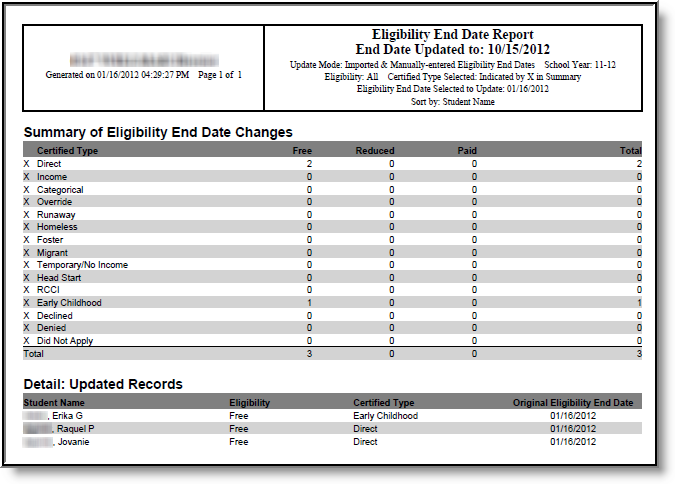 Screenshot of Eligibility End Date Report - Updated Eligibility End Dates