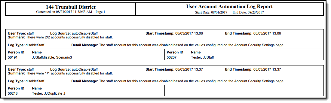 Screenshot of an example of a staff disabled accounts log report.
