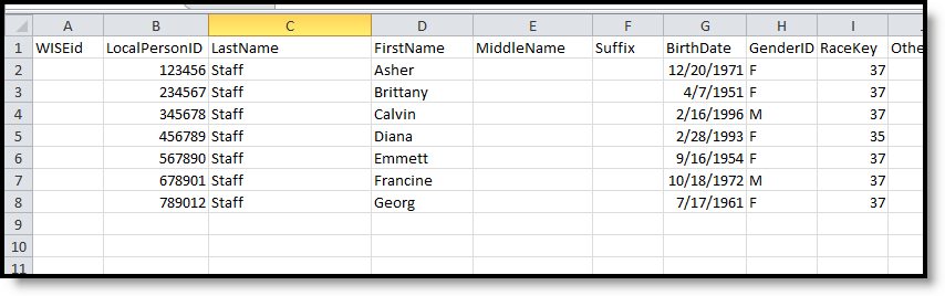Screenshot of WISEid Extract Staff in CSV Format.