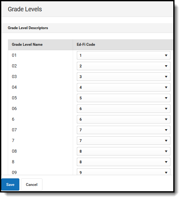 Screenshot of Grades Resource Preferences.