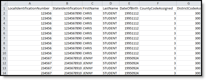 Image of the Student Course Data Extract in the CSV State Format.