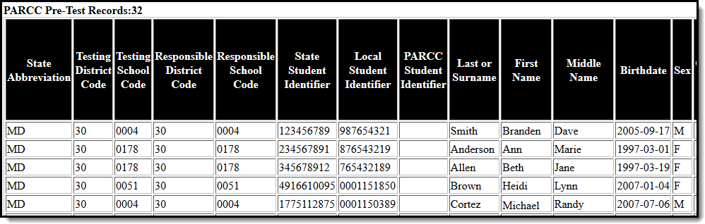 Image of the PARCC Pre-ID Extract in HTML format.