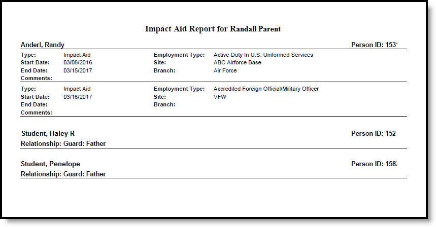 Screenshot of a sample Impact Aid Report. 