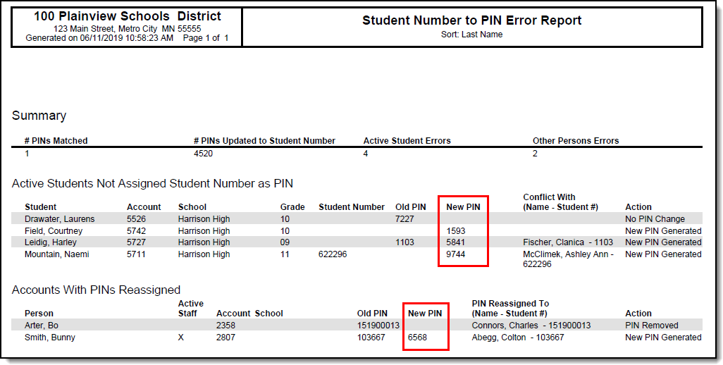 Screenshot of an example Set Student Number as PIN  error report highlighting the new PIN column.