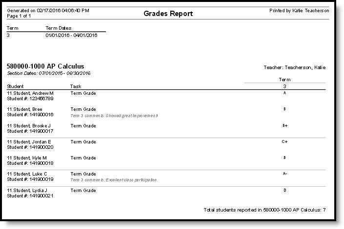 Screenshot of an example of the grades report. 