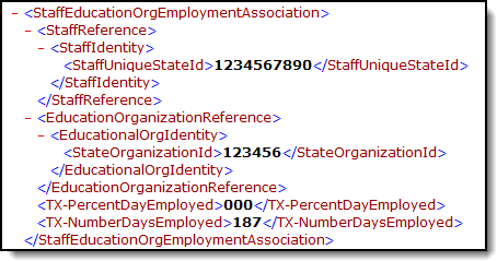 Example of StaffEducationOrgEmploymentAssociation in XML.