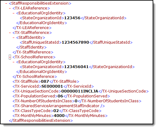 Example of StaffResponsibilitiesExtension in XML.