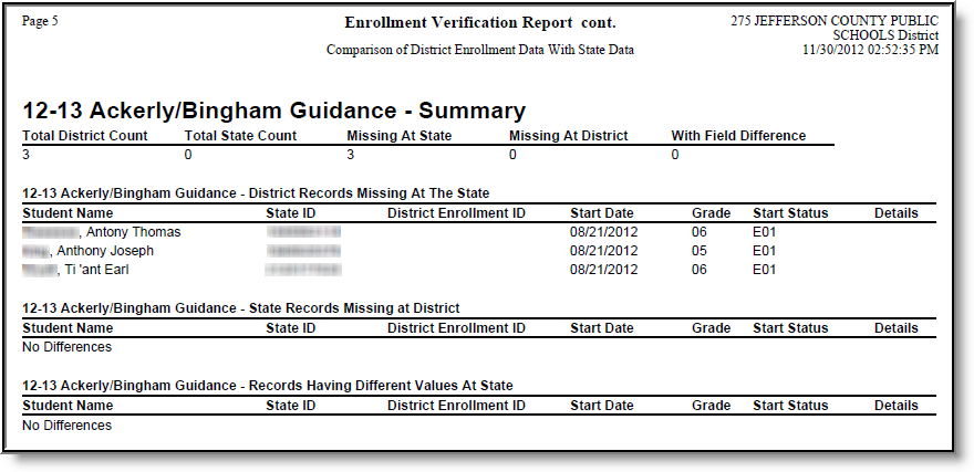 Screenshot showing an example of the School-Level Breakdown of Record Errors in the Enrollment Verification Detail report.