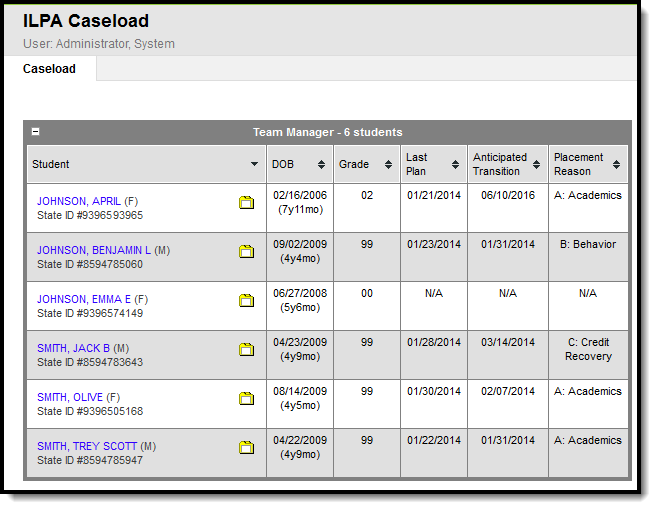 Screenshot of the ILPA Caseload tool.