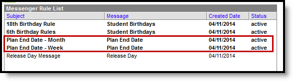 Screenshot of Process Alert Messenger Rule List with multiple active rules.