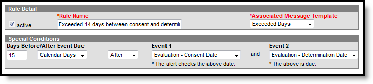 Screenshot of Process Alert for Exceeded Days Rule.