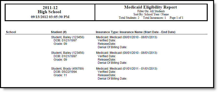 Screenshot of Eligibility Report in PDF Format.