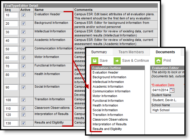 Two-part screenshot displaying Evaluation Editors along with where those editors appear when creating a new document.