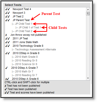 Screenshot of an example Test Hierarchy on the publish tests page.