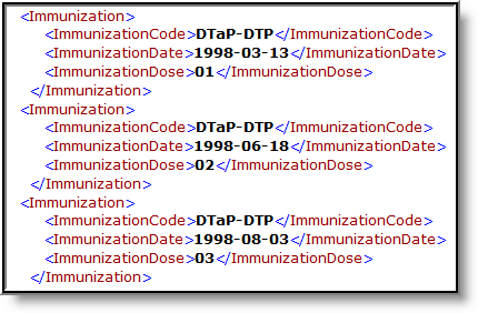 Example of the Immunization Object.