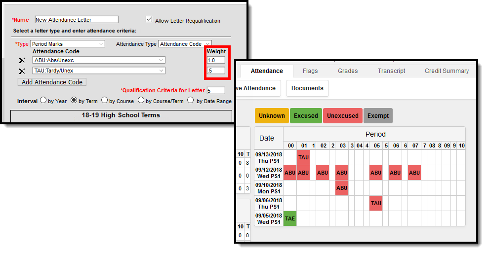 Screenshot of Letter Weights and Student Attendance Tab Using Attendance Codes.