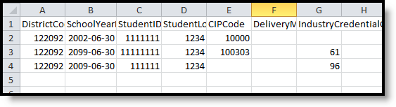 Screenshot of the CTE Student Industry Credential state format example.