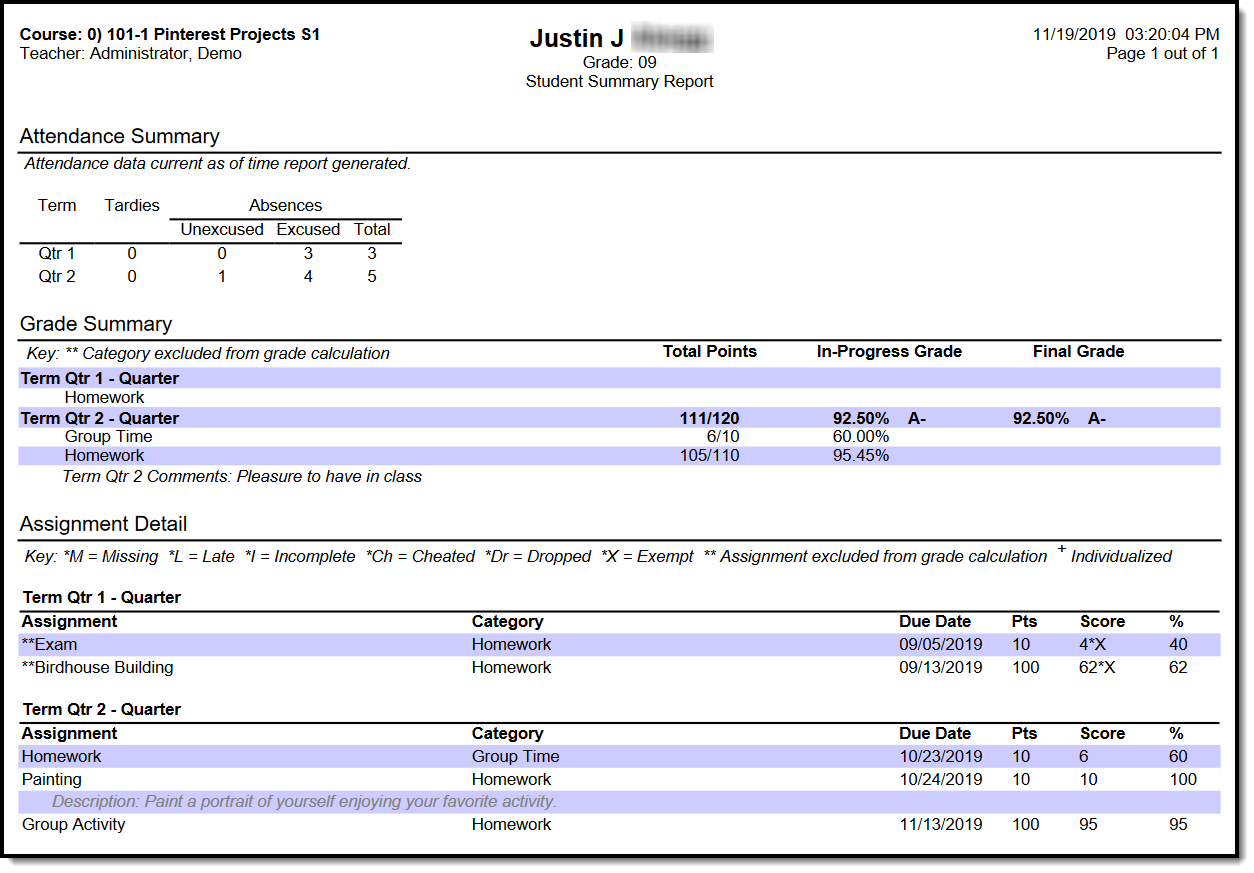 Screenshot of printed student summary report.