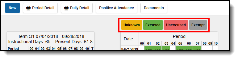 Screenshot showing attendance color codes. 