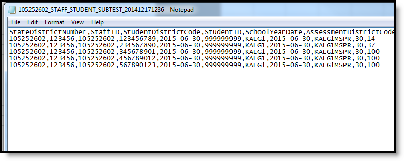 Screenshot of the staff student subtest CSV format example.