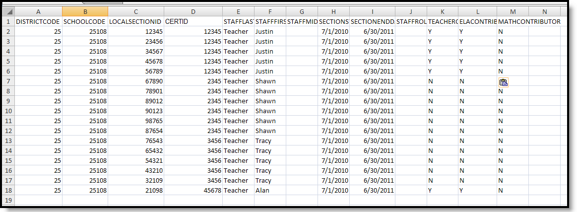 Screenshot of an example Section Staff Report in CSV Format
