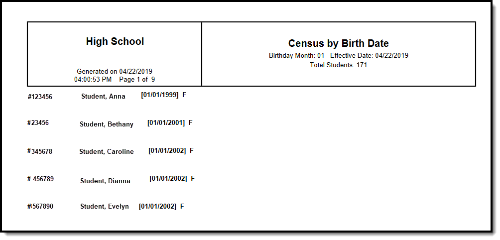 Screenshot of Census by Birth Date report output in PDF.