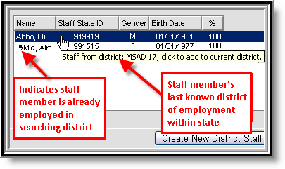 Screenshot of results when the staff person has existing employment information. 