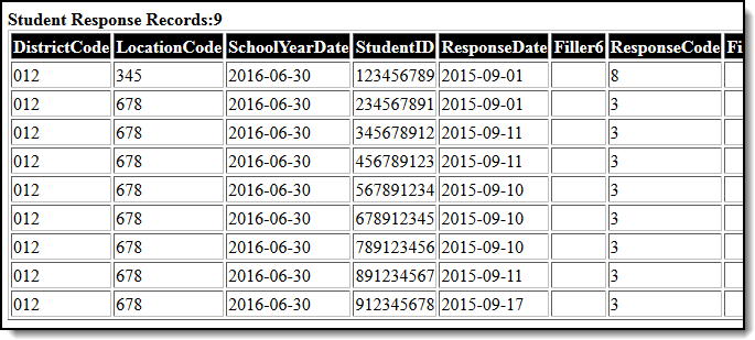 Screenshot of Student Response Records Example.