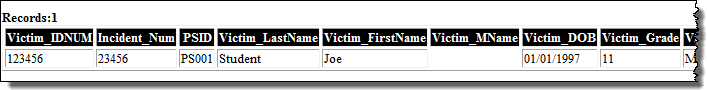 Screenshot of an example Victims Report in HTML format.