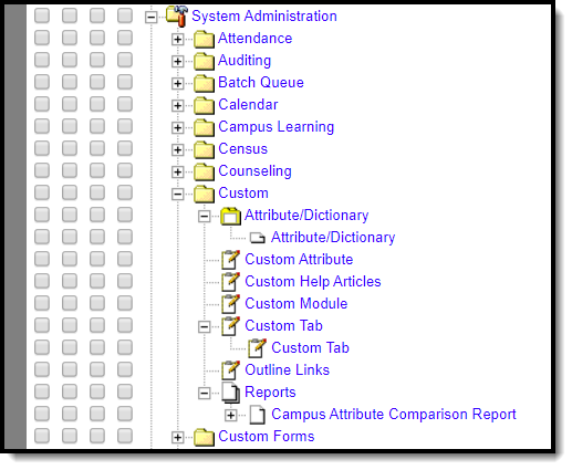 Screenshot of the Custom tool rights
