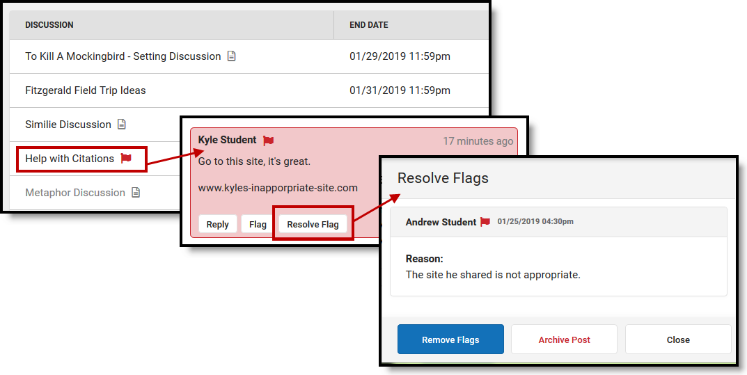 Three-part screenshot highlighting a flagged discussion in the list, the button to resolve a flag, and the resolve flag popup.  