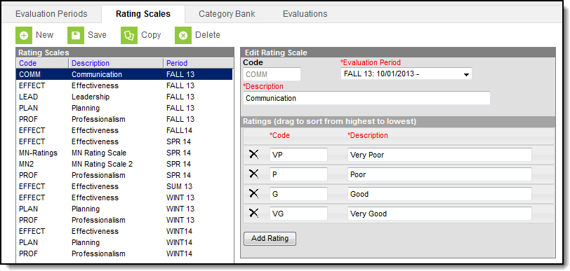 Screenshot of the Rating Scales tab with a rating scale selected and the codes and descriptions appear to the right.