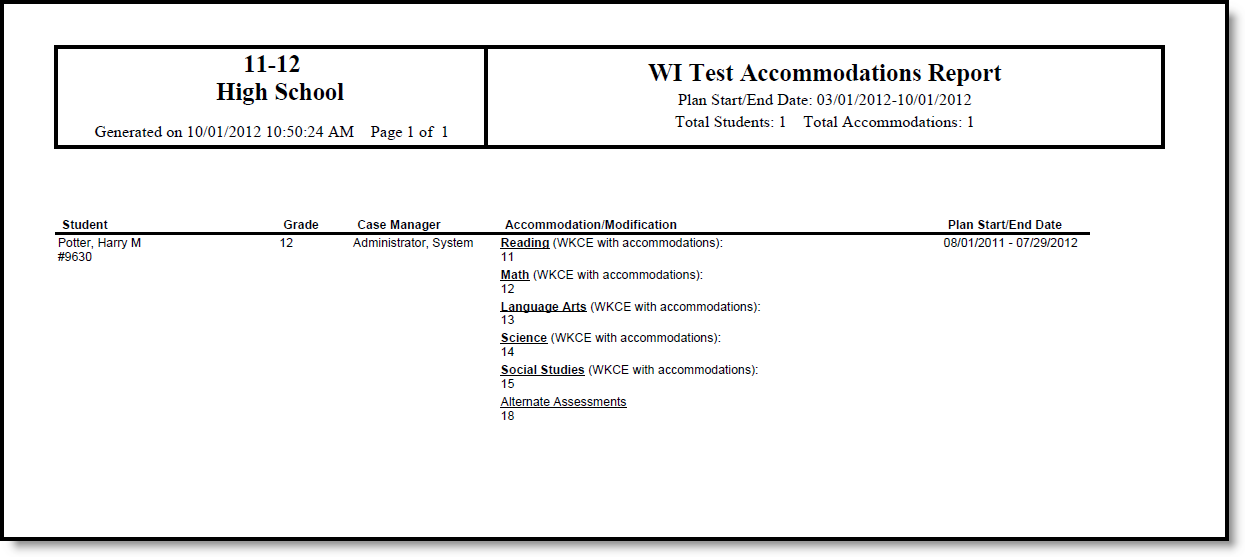 Screenshot of the Test Accommodations Report - Print View (PDF Format).