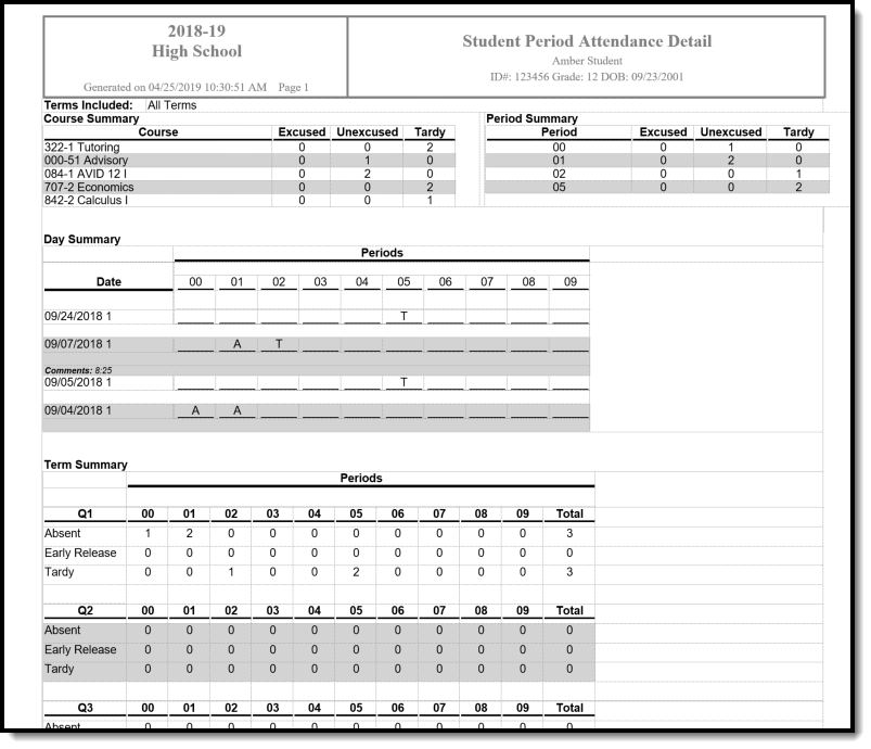 Screenshot of an example of the report in DOCX format. 