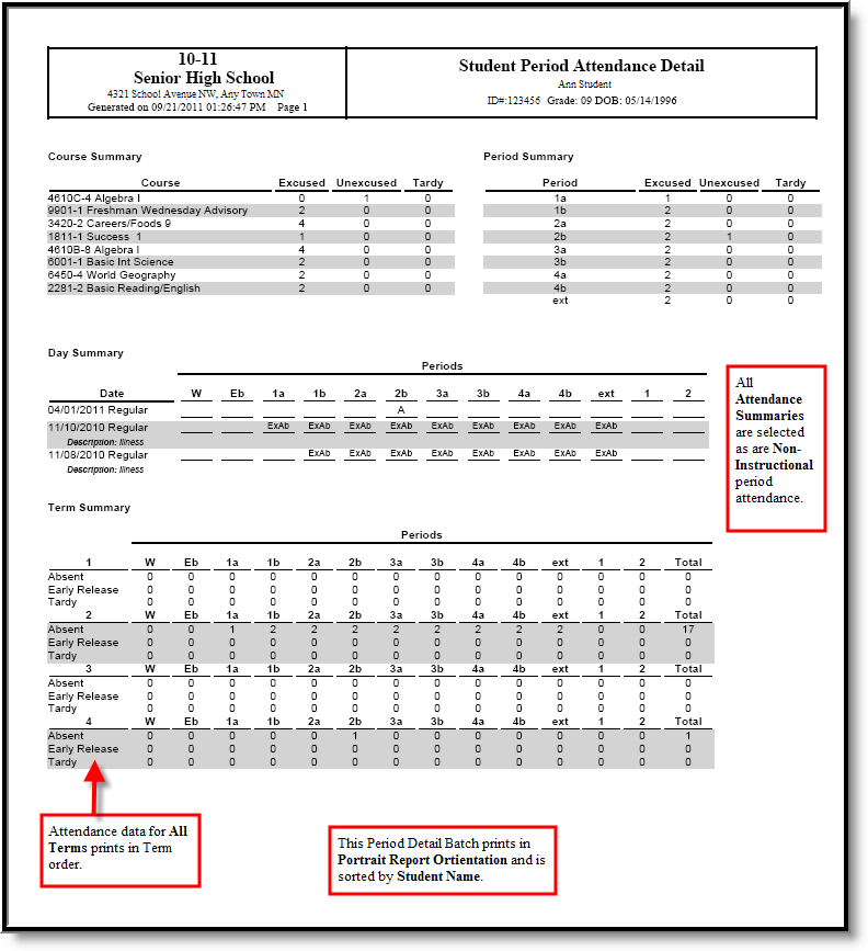 Screenshot of an example of the report in PDF format. 